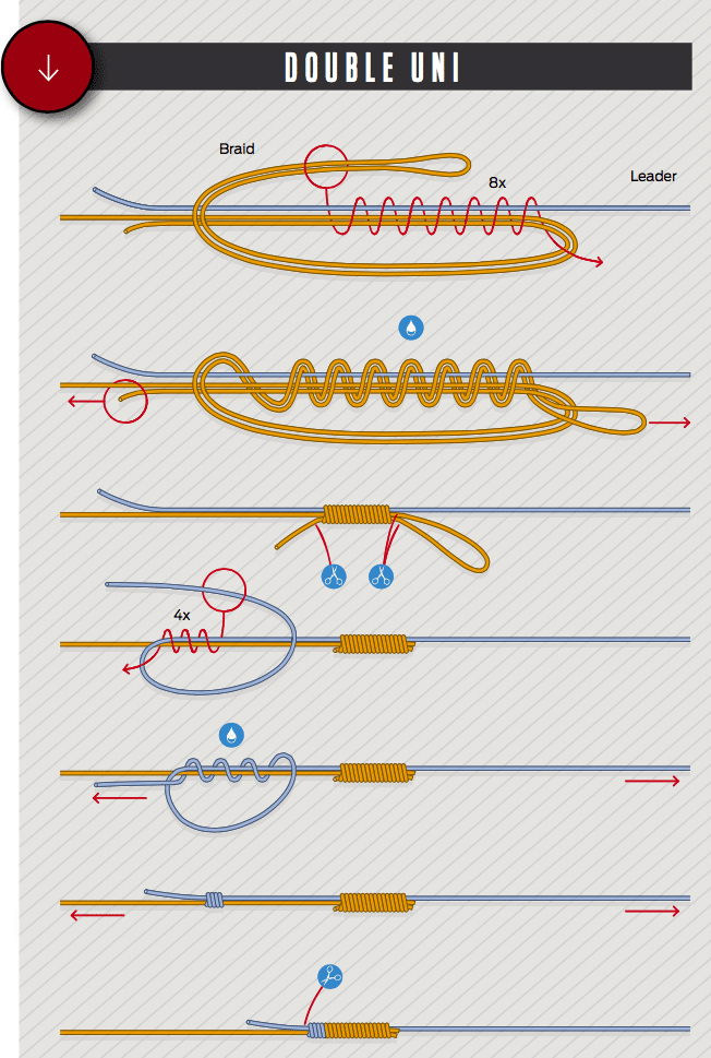 How to tie a double uni fishing knot illustration